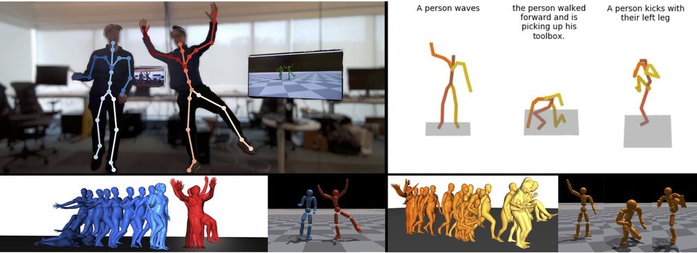 Perpetual Humanoid Control for Real-time Simulated Avatars Figure 1