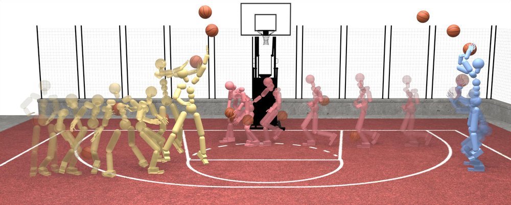 SkillMimic: Learning Basketball Interaction Skills from Demonstrations Figure 1