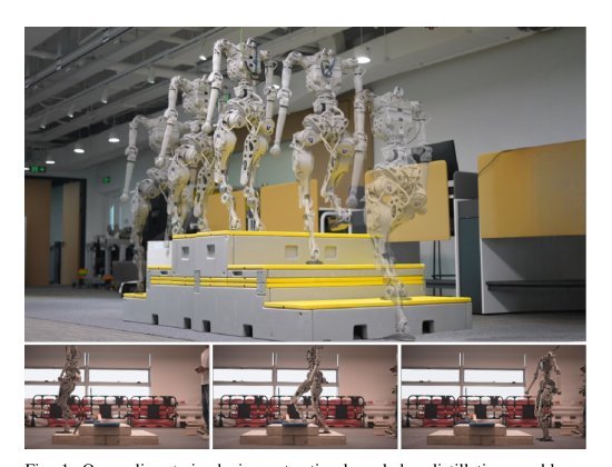 Contrastive Representation Learning for Robust Sim-to-Real Transfer of Adaptive Humanoid Locomotion Figure 1