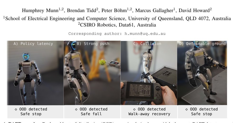 RAPT: Model-Predictive Out-of-Distribution Detection and Failure Diagnosis for Sim-to-Real Humanoid Robots Figure 1