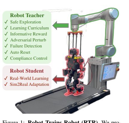 Robot Trains Robot: Automatic Real-World Policy Adaptation and Learning for Humanoids Figure 1