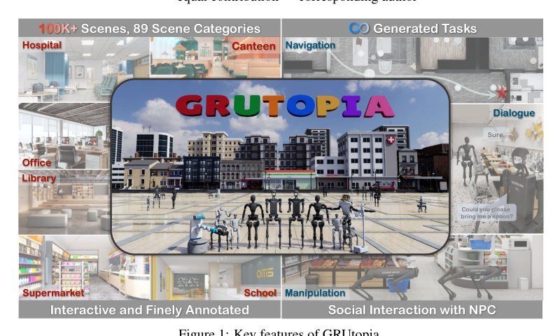 GRUtopia: Dream General Robots in a City at Scale Figure 1