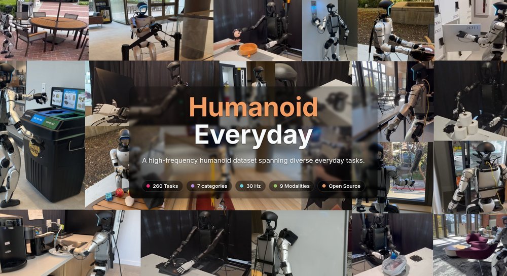 Humanoid Everyday: A Comprehensive Robotic Dataset for Open-World Humanoid Manipulation Figure 1