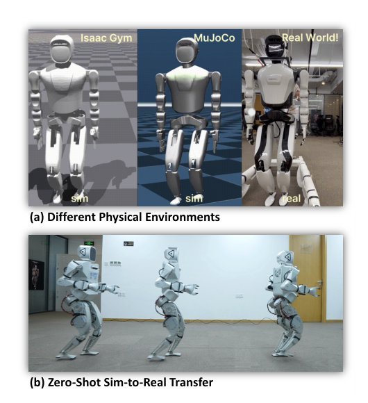 Humanoid-Gym: Reinforcement Learning for Humanoid Robot with Zero-Shot Sim2Real Transfer Figure 1