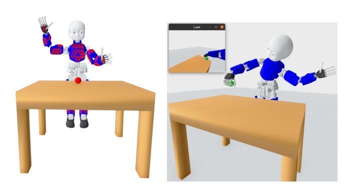 Learning with pyCub: A Simulation and Exercise Framework for Humanoid Robotics Figure 1