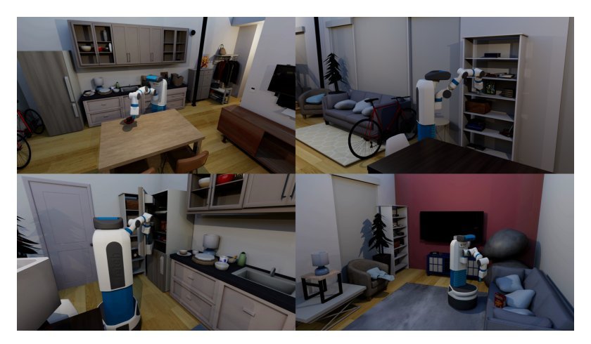 ManiSkill-HAB: A Benchmark for Low-Level Manipulation in Home Rearrangement Tasks Figure 1