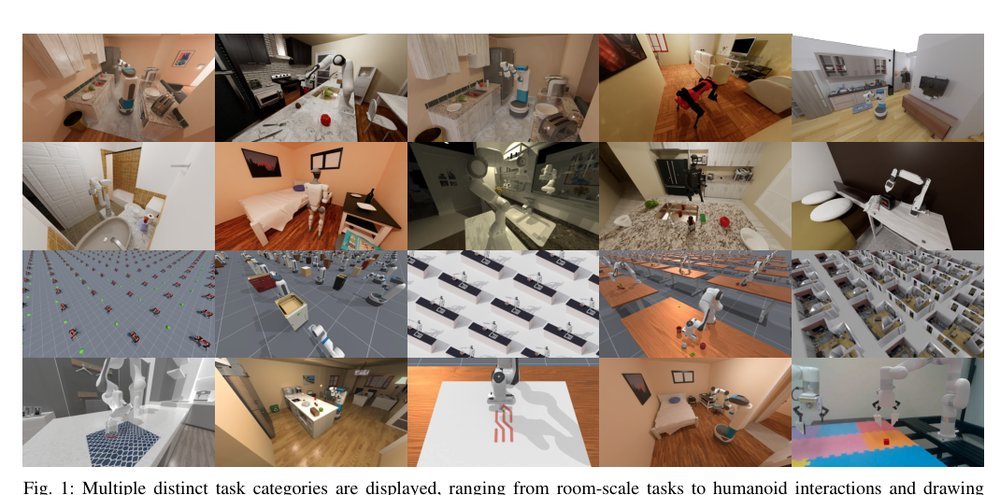 ManiSkill3: GPU Parallelized Robotics Simulation and Rendering for Generalizable Embodied AI Figure 1