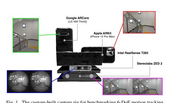 An Empirical Evaluation of Four Off-the-Shelf Proprietary Visual-Inertial Odometry Systems Figure 1