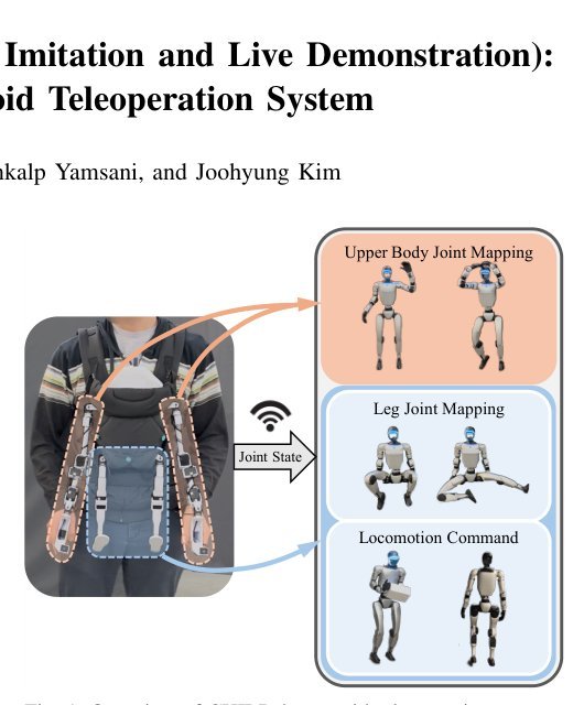 CHILD: a Whole-Body Humanoid Teleoperation System Figure 1