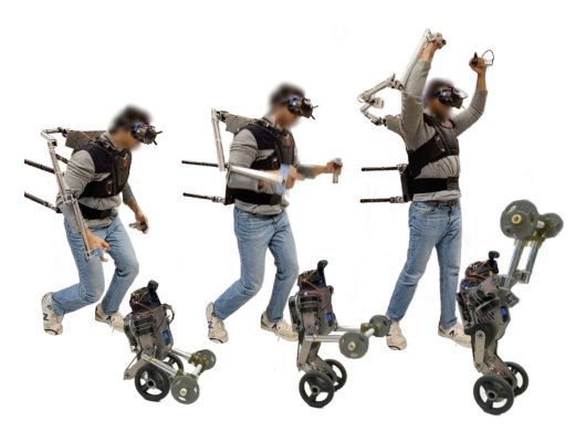Heavy lifting tasks via haptic teleoperation of a wheeled humanoid Figure 1