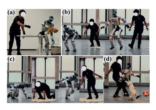 TeleGate: Whole-Body Humanoid Teleoperation via Gated Expert Selection with Motion Prior Figure 1