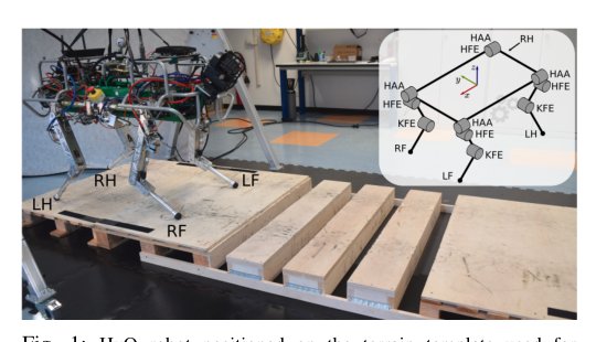 Fast and Continuous Foothold Adaptation for Dynamic Locomotion through CNNs Figure 1