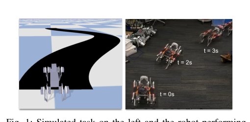 Hierarchical Reinforcement Learning for Quadruped Locomotion Figure 1