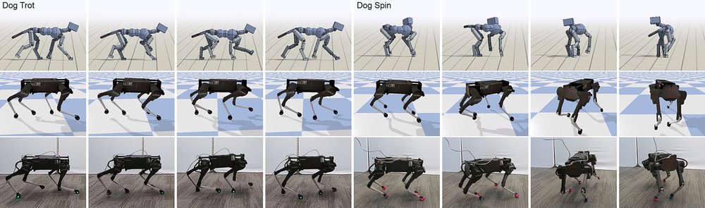 Learning Agile Robotic Locomotion Skills by Imitating Animals Figure 1