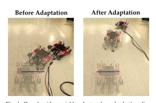 Rapidly Adaptable Legged Robots via Evolutionary Meta-Learning Figure 1