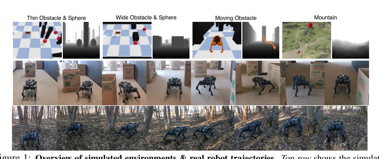 Learning Vision-Guided Quadrupedal Locomotion End-to-End with Cross-Modal Transformers Figure 1
