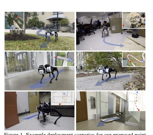 Coupling Vision and Proprioception for Navigation of Legged Robots Figure 1