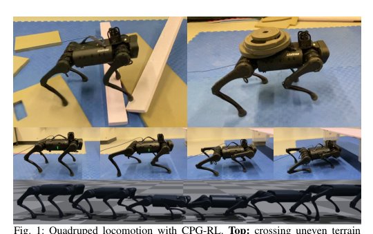 CPG-RL: Learning Central Pattern Generators for Quadruped Locomotion Figure 1