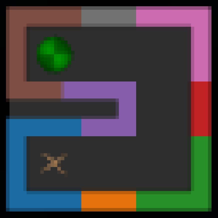 Deep Hierarchical Planning from Pixels Figure 1