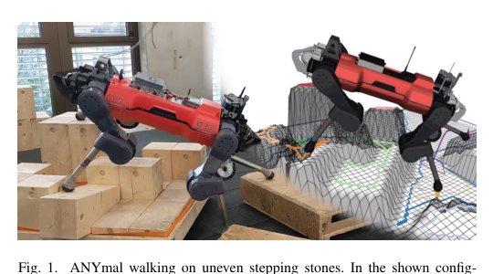 Perceptive Locomotion through Nonlinear Model Predictive Control Figure 1