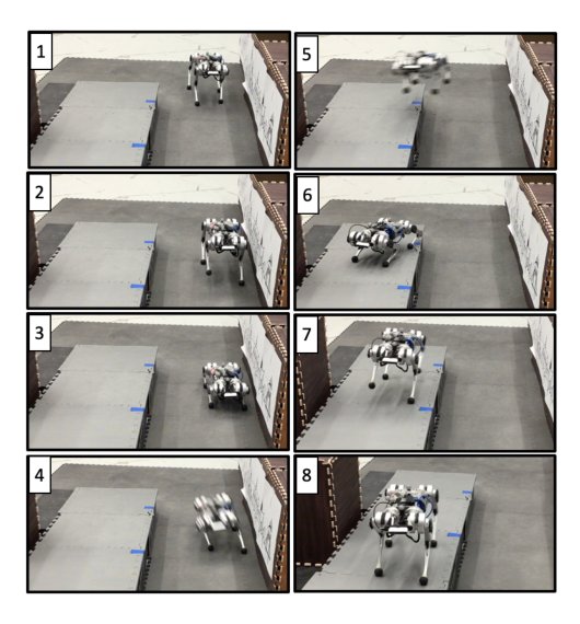 Rapid and Reliable Quadruped Motion Planning with Omnidirectional Jumping Figure 1
