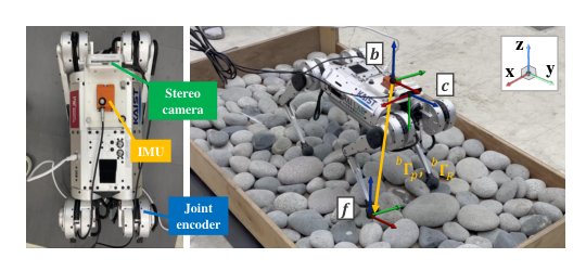 STEP: State Estimator for Legged Robots Using a Preintegrated foot Velocity Factor Figure 1