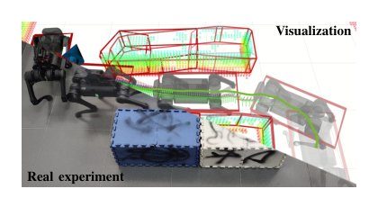 Walking in Narrow Spaces: Safety-critical Locomotion Control for Quadrupedal Robots with Duality-based Optimization Figure 1