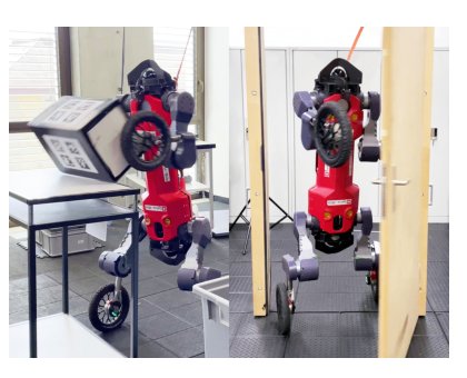 Curiosity-Driven Learning of Joint Locomotion and Manipulation Tasks Figure 1