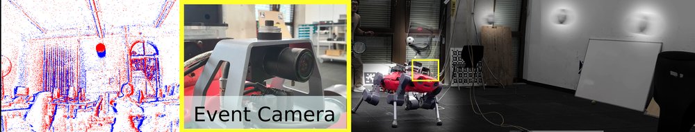 Event-based Agile Object Catching with a Quadrupedal Robot Figure 1