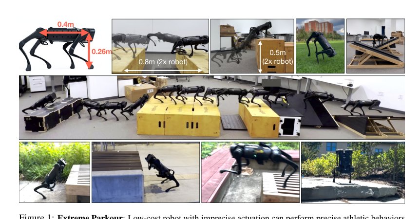 Extreme Parkour with Legged Robots Figure 1