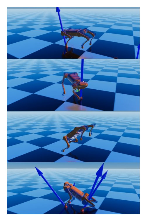 Learning a Single Policy for Diverse Behaviors on a Quadrupedal Robot using Scalable Motion Imitation Figure 1