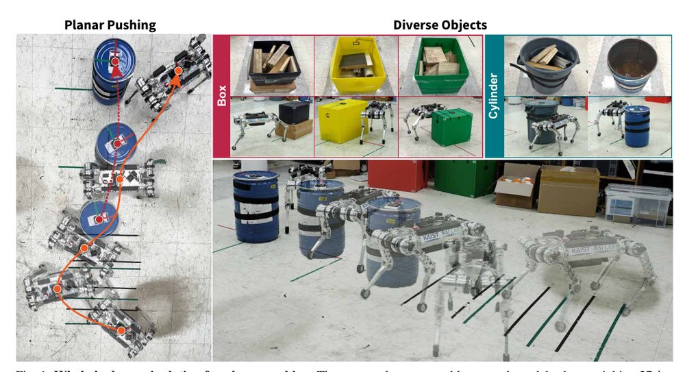 Learning Whole-body Manipulation for Quadrupedal Robot Figure 1