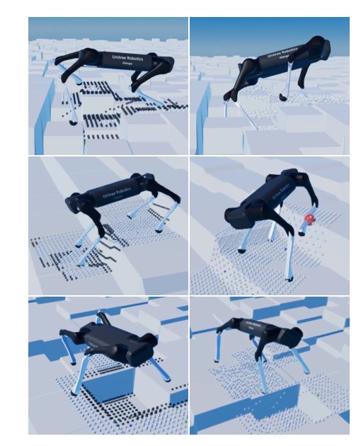 SafeSteps: Learning Safer Footstep Planning Policies for Legged Robots via Model-Based Priors Figure 1