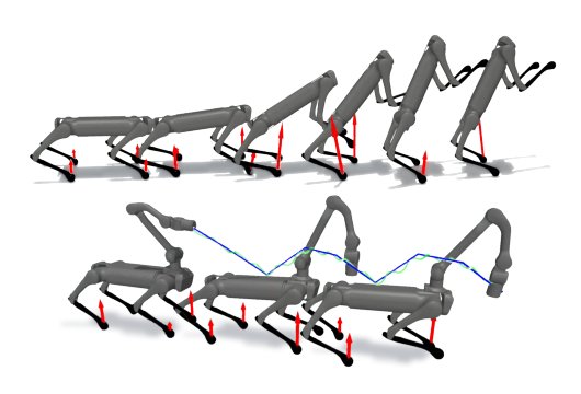 Accelerating Model Predictive Control for Legged Robots through Distributed Optimization Figure 1