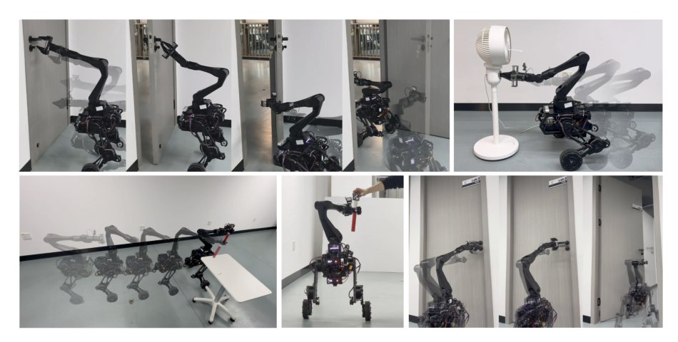 Arm-Constrained Curriculum Learning for Loco-Manipulation of the Wheel-Legged Robot Figure 1