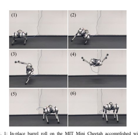 Cafe-Mpc: A Cascaded-Fidelity Model Predictive Control Framework with Tuning-Free Whole-Body Control Figure 1