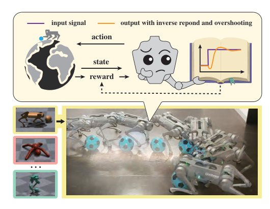 DexDribbler: Learning Dexterous Soccer Manipulation via Dynamic Supervision Figure 1