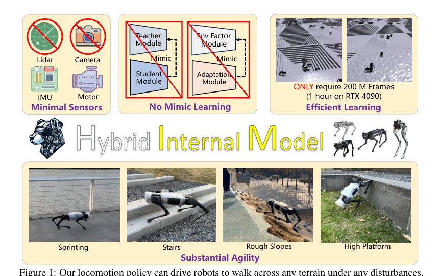 Hybrid Internal Model: Learning Agile Legged Locomotion with Simulated Robot Response Figure 1