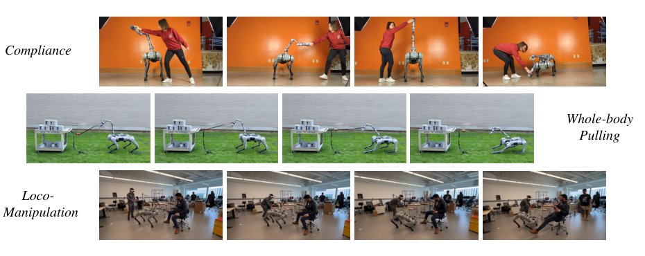 Learning Force Control for Legged Manipulation Figure 1