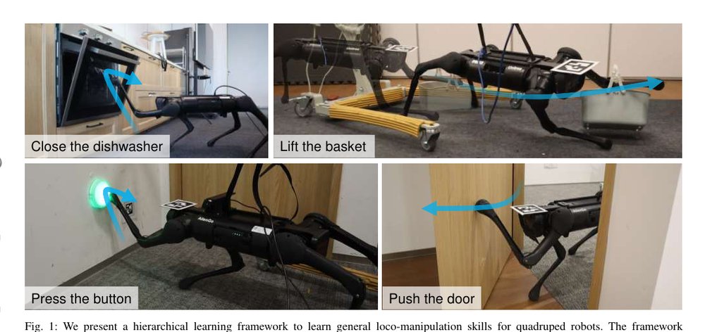 Learning Visual Quadrupedal Loco-Manipulation from Demonstrations Figure 1