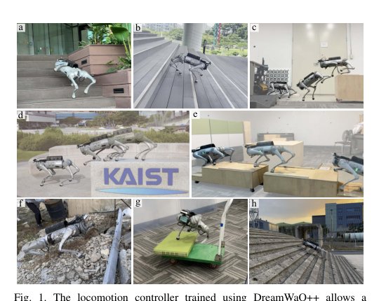 Obstacle-Aware Quadrupedal Locomotion With Resilient Multi-Modal Reinforcement Learning Figure 1