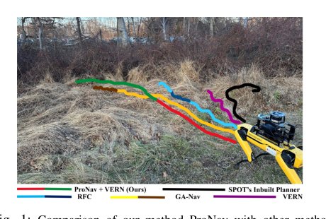 ProNav: Proprioceptive Traversability Estimation for Legged Robot Navigation in Outdoor Environments Figure 1