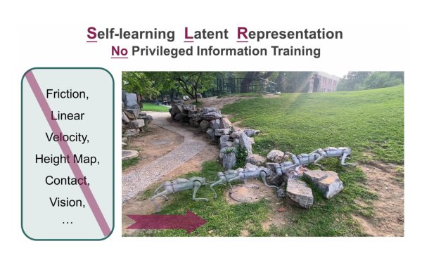 SLR: Learning Quadruped Locomotion without Privileged Information Figure 1