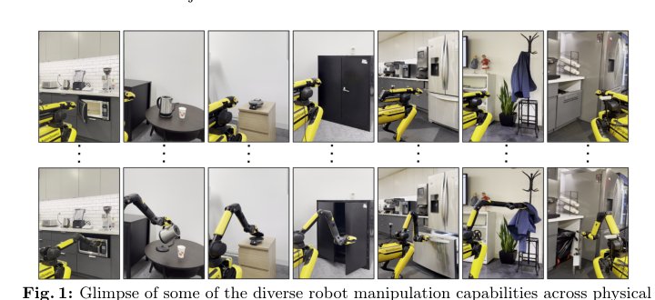 Track2Act: Predicting Point Tracks from Internet Videos enables Diverse Zero-shot Robot Manipulation Figure 1