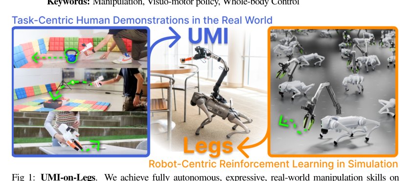 UMI on Legs: Making Manipulation Policies Mobile with Manipulation-Centric Whole-body Controllers Figure 1