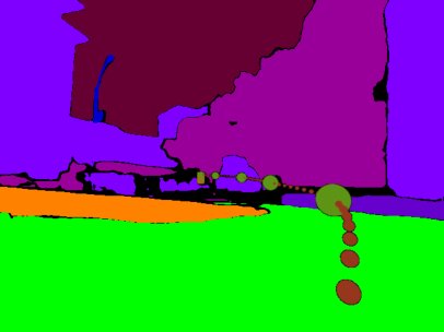 ViPlanner: Visual Semantic Imperative Learning for Local Navigation Figure 1