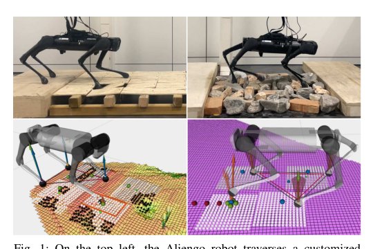 Load-bearing Assessment for Safe Locomotion of Quadruped Robots on Collapsing Terrain Figure 1