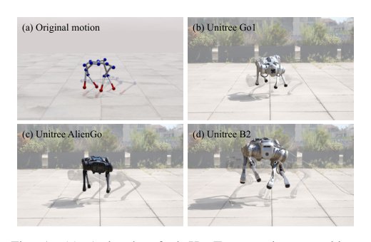 Spatio-Temporal Motion Retargeting for Quadruped Robots Figure 1