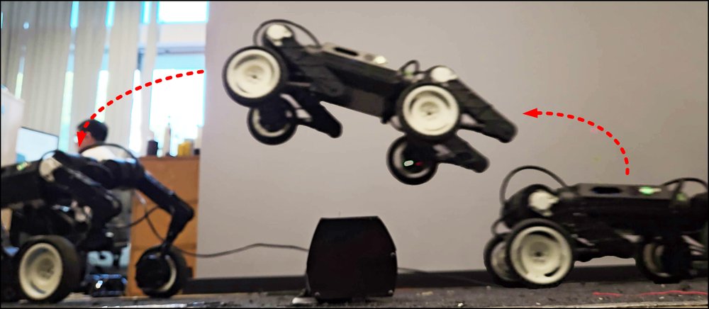 Jumping Control for a Quadrupedal Wheeled-Legged Robot via NMPC and DE Optimization Figure 1