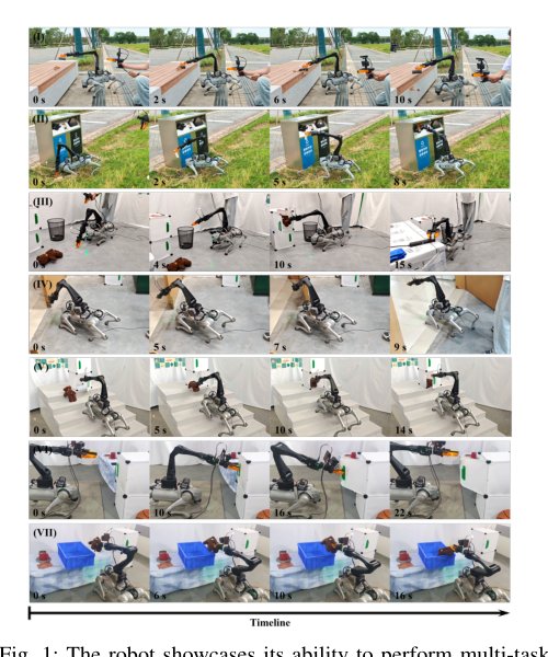 MLM: Learning Multi-Task Loco-Manipulation Whole-Body Control for Quadruped Robot With Arm Figure 1